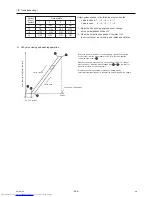 Предварительный просмотр 275 страницы Mitsubishi Electric PURY-(E)P200 Service Handbook