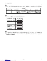 Предварительный просмотр 278 страницы Mitsubishi Electric PURY-(E)P200 Service Handbook