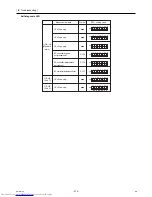 Предварительный просмотр 283 страницы Mitsubishi Electric PURY-(E)P200 Service Handbook