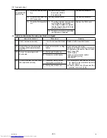 Предварительный просмотр 292 страницы Mitsubishi Electric PURY-(E)P200 Service Handbook