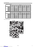 Предварительный просмотр 295 страницы Mitsubishi Electric PURY-(E)P200 Service Handbook