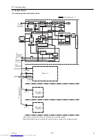 Предварительный просмотр 296 страницы Mitsubishi Electric PURY-(E)P200 Service Handbook