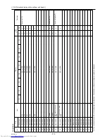 Предварительный просмотр 323 страницы Mitsubishi Electric PURY-(E)P200 Service Handbook