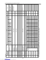 Предварительный просмотр 326 страницы Mitsubishi Electric PURY-(E)P200 Service Handbook