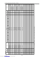 Предварительный просмотр 328 страницы Mitsubishi Electric PURY-(E)P200 Service Handbook