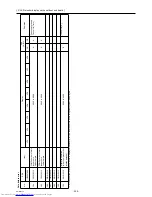 Предварительный просмотр 334 страницы Mitsubishi Electric PURY-(E)P200 Service Handbook