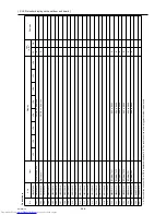 Предварительный просмотр 335 страницы Mitsubishi Electric PURY-(E)P200 Service Handbook