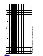 Предварительный просмотр 336 страницы Mitsubishi Electric PURY-(E)P200 Service Handbook