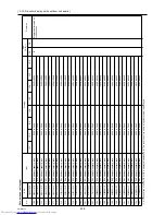 Предварительный просмотр 338 страницы Mitsubishi Electric PURY-(E)P200 Service Handbook