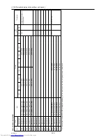 Предварительный просмотр 339 страницы Mitsubishi Electric PURY-(E)P200 Service Handbook