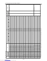 Предварительный просмотр 341 страницы Mitsubishi Electric PURY-(E)P200 Service Handbook