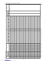 Предварительный просмотр 342 страницы Mitsubishi Electric PURY-(E)P200 Service Handbook