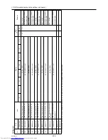 Предварительный просмотр 353 страницы Mitsubishi Electric PURY-(E)P200 Service Handbook