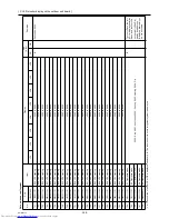 Предварительный просмотр 355 страницы Mitsubishi Electric PURY-(E)P200 Service Handbook