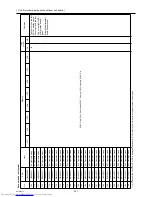 Предварительный просмотр 356 страницы Mitsubishi Electric PURY-(E)P200 Service Handbook