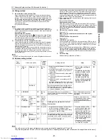 Предварительный просмотр 54 страницы Mitsubishi Electric PURY-EP200YLM-A Service Handbook