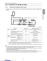 Предварительный просмотр 64 страницы Mitsubishi Electric PURY-EP200YLM-A Service Handbook