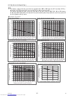 Предварительный просмотр 69 страницы Mitsubishi Electric PURY-EP200YLM-A Service Handbook