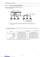 Предварительный просмотр 71 страницы Mitsubishi Electric PURY-EP200YLM-A Service Handbook