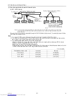 Предварительный просмотр 73 страницы Mitsubishi Electric PURY-EP200YLM-A Service Handbook