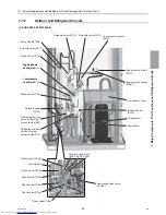 Предварительный просмотр 80 страницы Mitsubishi Electric PURY-EP200YLM-A Service Handbook