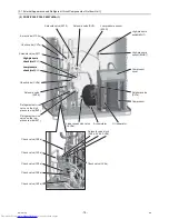 Предварительный просмотр 81 страницы Mitsubishi Electric PURY-EP200YLM-A Service Handbook