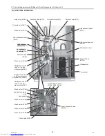 Предварительный просмотр 83 страницы Mitsubishi Electric PURY-EP200YLM-A Service Handbook