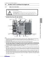 Предварительный просмотр 106 страницы Mitsubishi Electric PURY-EP200YLM-A Service Handbook