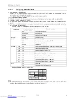 Предварительный просмотр 157 страницы Mitsubishi Electric PURY-EP200YLM-A Service Handbook