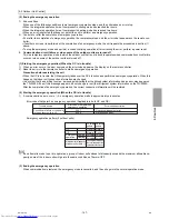 Предварительный просмотр 158 страницы Mitsubishi Electric PURY-EP200YLM-A Service Handbook