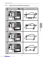 Предварительный просмотр 160 страницы Mitsubishi Electric PURY-EP200YLM-A Service Handbook