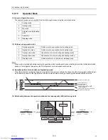 Предварительный просмотр 161 страницы Mitsubishi Electric PURY-EP200YLM-A Service Handbook