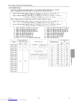 Предварительный просмотр 192 страницы Mitsubishi Electric PURY-EP200YLM-A Service Handbook