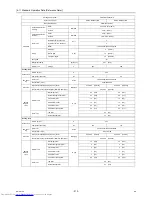 Preview for 223 page of Mitsubishi Electric PURY-EP200YLM-A Service Handbook