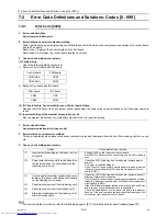 Предварительный просмотр 237 страницы Mitsubishi Electric PURY-EP200YLM-A Service Handbook