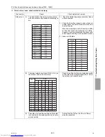 Предварительный просмотр 296 страницы Mitsubishi Electric PURY-EP200YLM-A Service Handbook