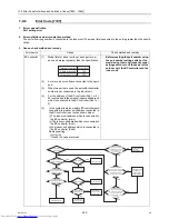 Предварительный просмотр 301 страницы Mitsubishi Electric PURY-EP200YLM-A Service Handbook