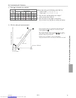 Предварительный просмотр 334 страницы Mitsubishi Electric PURY-EP200YLM-A Service Handbook