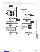 Предварительный просмотр 344 страницы Mitsubishi Electric PURY-EP200YLM-A Service Handbook