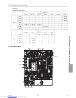 Предварительный просмотр 358 страницы Mitsubishi Electric PURY-EP200YLM-A Service Handbook