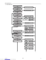 Предварительный просмотр 363 страницы Mitsubishi Electric PURY-EP200YLM-A Service Handbook