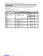 Предварительный просмотр 379 страницы Mitsubishi Electric PURY-EP200YLM-A Service Handbook