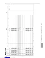 Предварительный просмотр 424 страницы Mitsubishi Electric PURY-EP200YLM-A Service Handbook