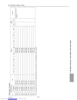 Предварительный просмотр 432 страницы Mitsubishi Electric PURY-EP200YLM-A Service Handbook