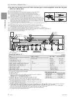 Предварительный просмотр 61 страницы Mitsubishi Electric PURY-HP144 Service Handbook