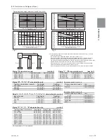 Предварительный просмотр 64 страницы Mitsubishi Electric PURY-HP144 Service Handbook