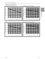 Предварительный просмотр 66 страницы Mitsubishi Electric PURY-HP144 Service Handbook