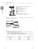 Предварительный просмотр 69 страницы Mitsubishi Electric PURY-HP144 Service Handbook