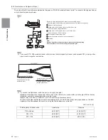 Предварительный просмотр 71 страницы Mitsubishi Electric PURY-HP144 Service Handbook