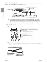 Preview for 73 page of Mitsubishi Electric PURY-HP144 Service Handbook